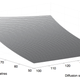 Image for article titled The Equation That Can Help Predict Zombie Migration Patterns